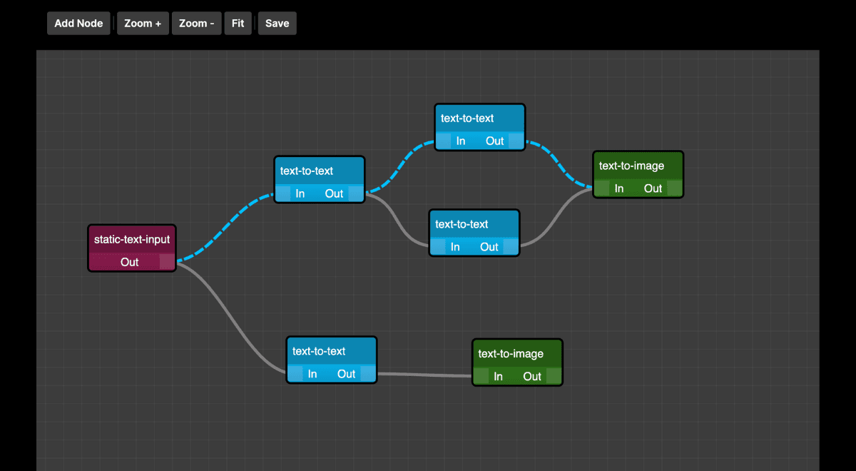 Demonstration of Aiflowly flow with visual flow designer.